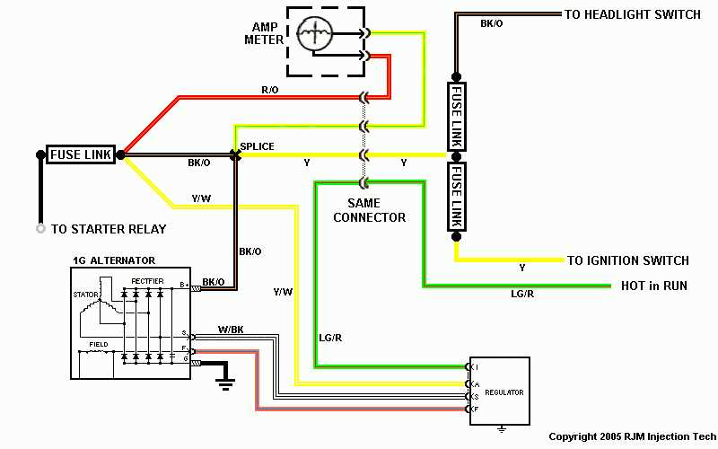 1988 ford f150 alternator wiring diagram