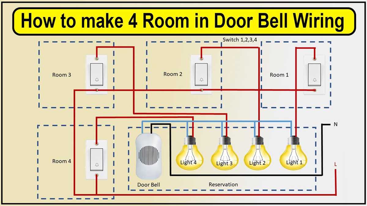 ring doorbell transformer wiring diagram