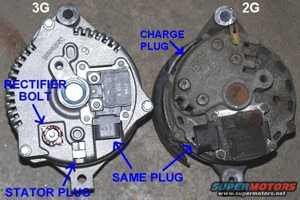 ford 3g alternator wiring diagram