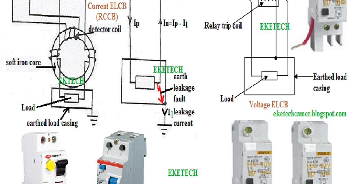 earth leakage circuit breaker connection diagram earth leakage circuit breaker connection diagram