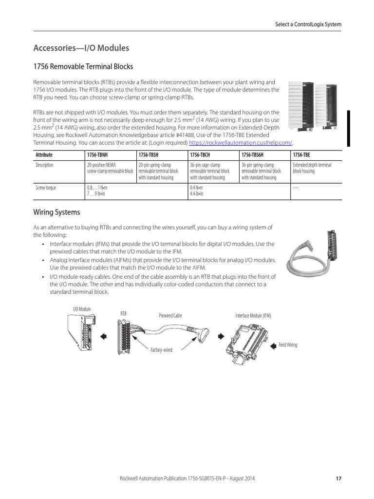 1756 ox8i wiring diagram