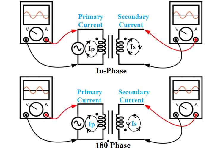 transformer circuit diagram symbol