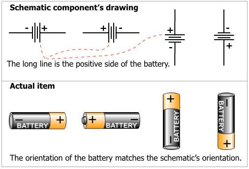 which side of battery is positive in circuit diagram which side of battery is positive in circuit diagram