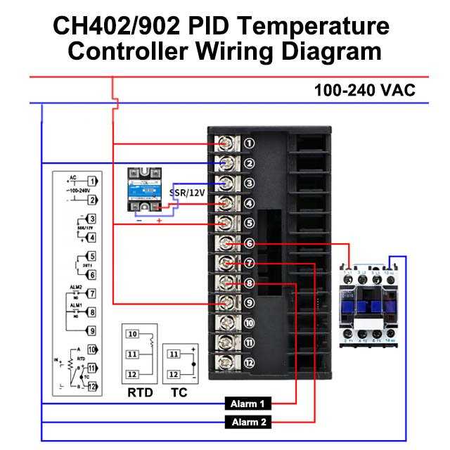 pid temperature controller wiring diagram pid temperature controller wiring diagram