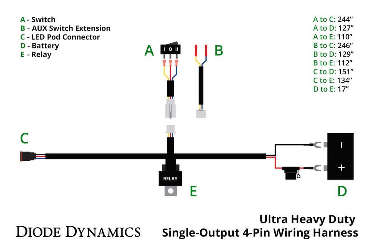 110 atv wiring diagram 110 atv wiring diagram