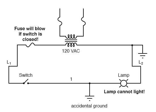 describe the basic structure of an electrical ladder diagram schematic describe the basic structure of an electrical ladder diagram schematic