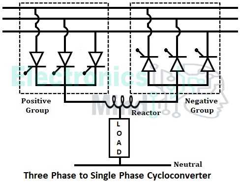 cycloconverter circuit diagram