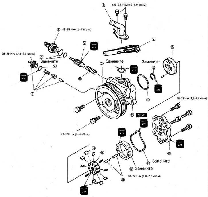 schematic diagram of power streering assembly of s 1995