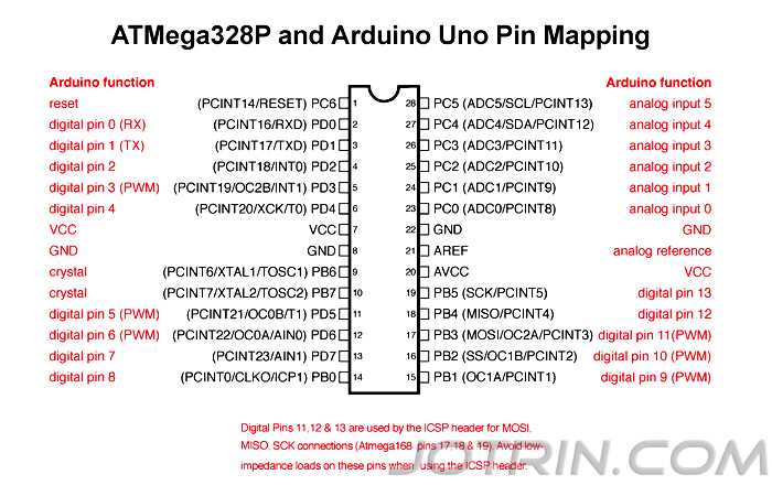 atmega328p circuit diagram