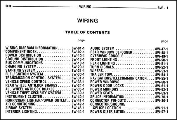 2004 ram 1500 radio wiring diagram 2004 ram 1500 radio wiring diagram