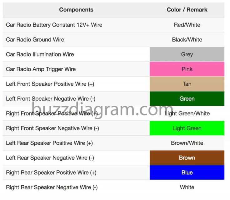 2007 cobalt radio wiring diagram