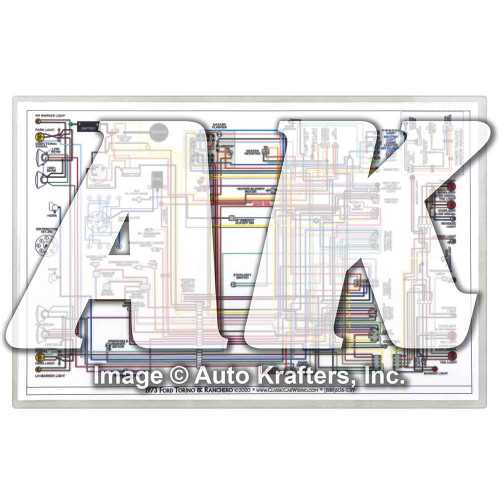 1970 ford torino wiring diagram 1970 ford torino wiring diagram