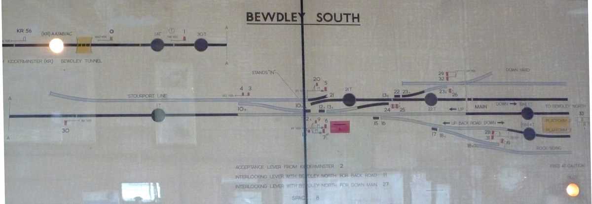 track circuit diagram