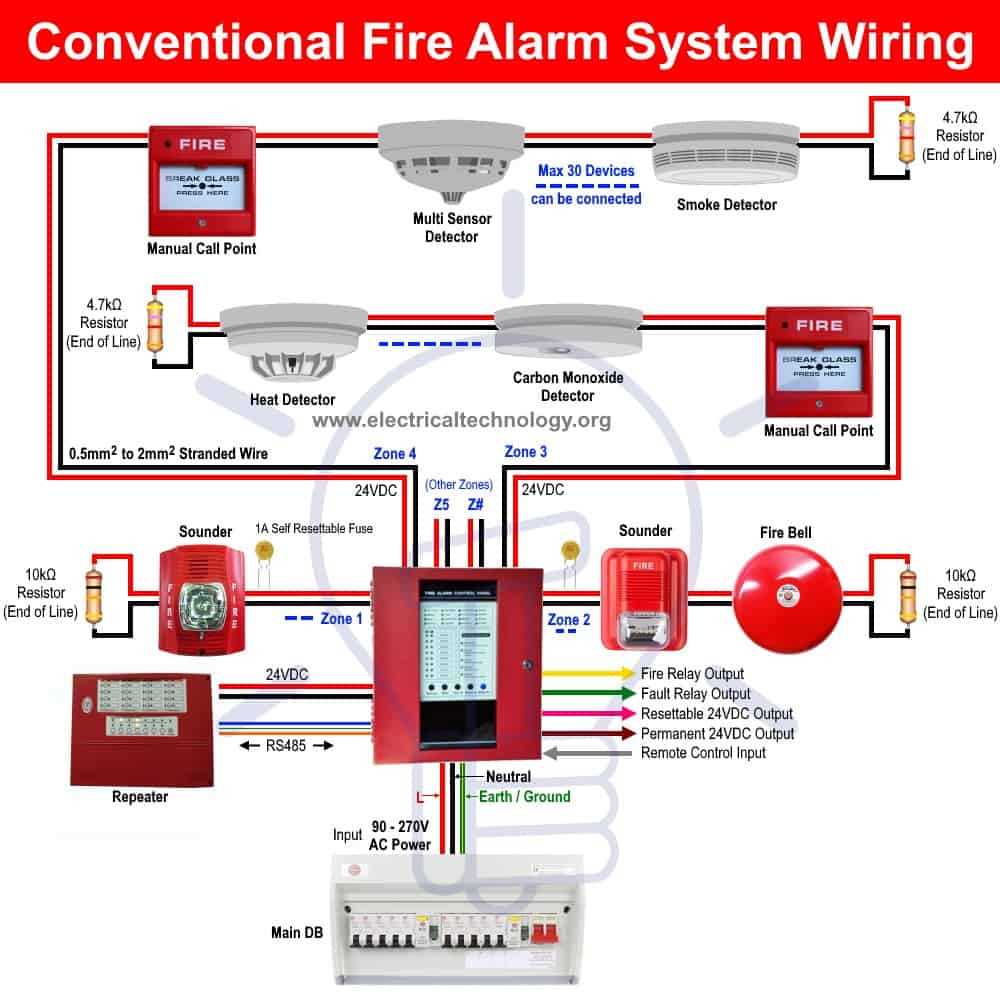 3 wire fire alarm smoke detector wiring diagram 3 wire fire alarm smoke detector wiring diagram