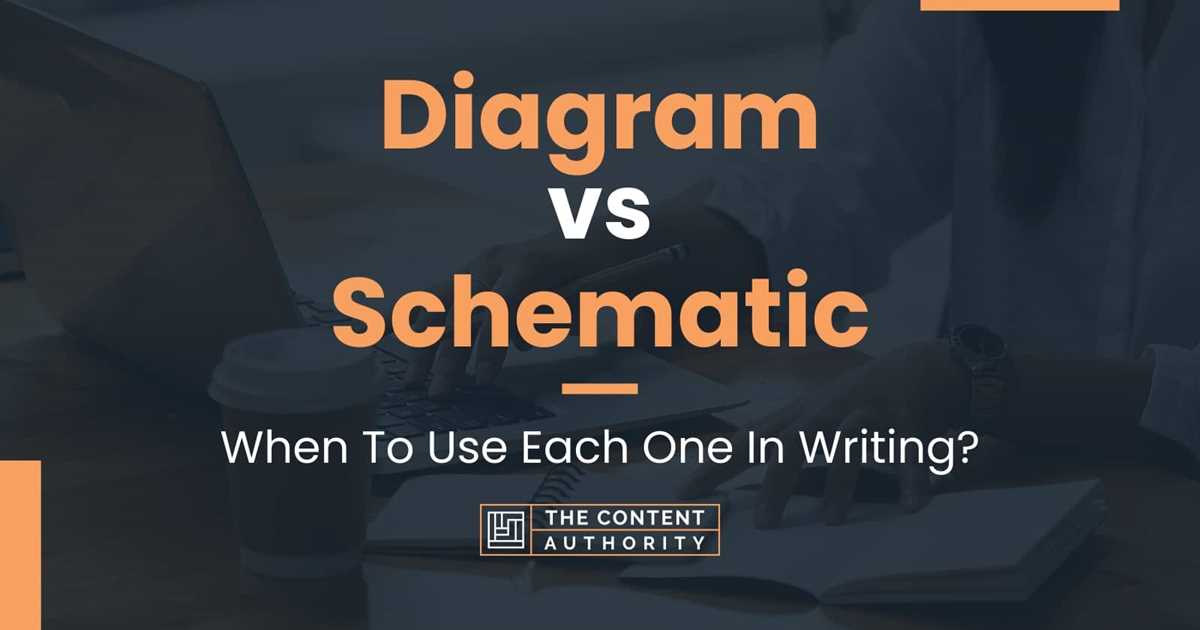 difference between mechanical diagram and schematics