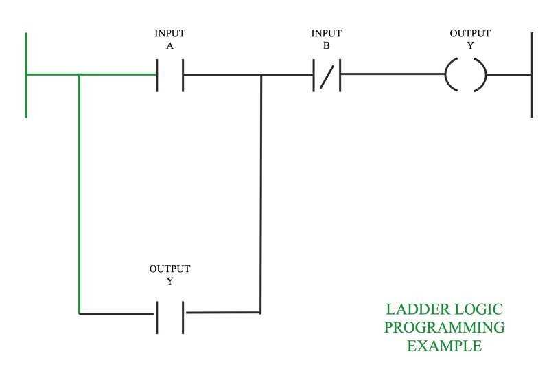 electrical symbols in ladder and schematic diagrams quizlet
