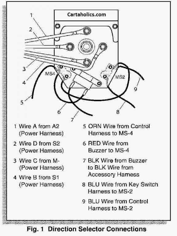 1996 ezgo golf cart wiring diagram