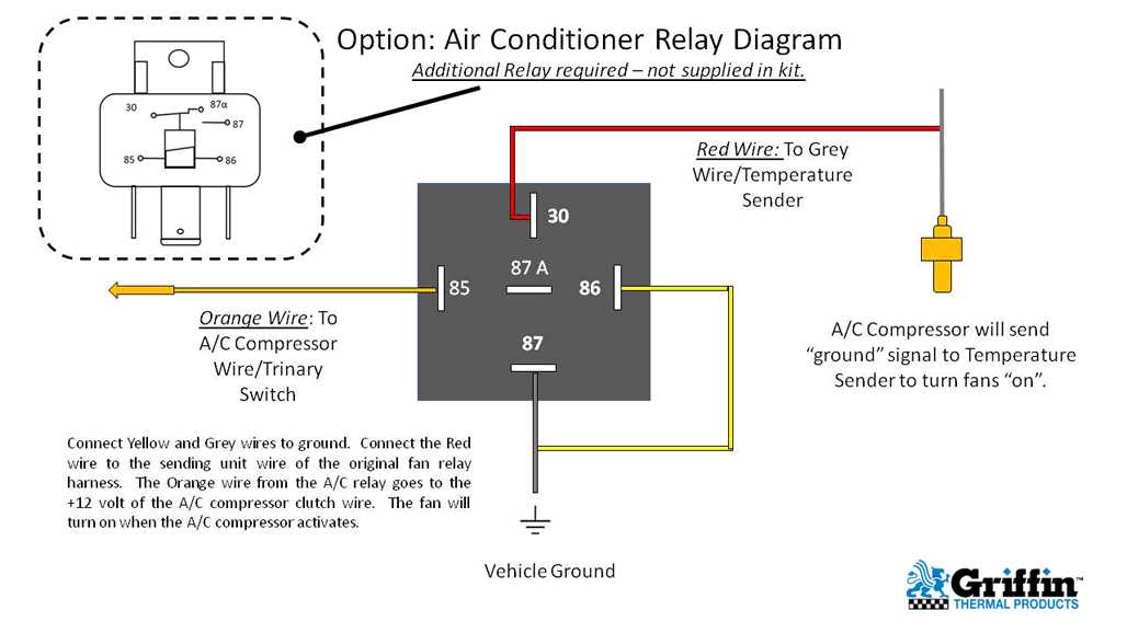 240v ac relay wiring diagram