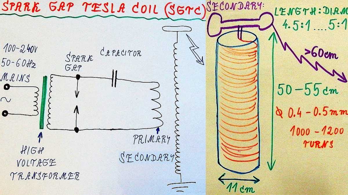 tesla coil project circuit diagram