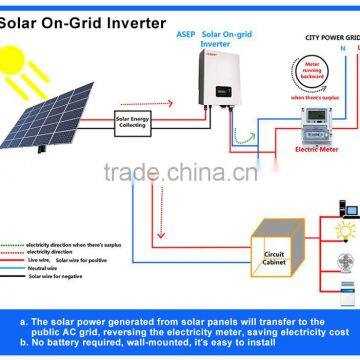 dc to ac inverter schematic diagram dc to ac inverter schematic diagram