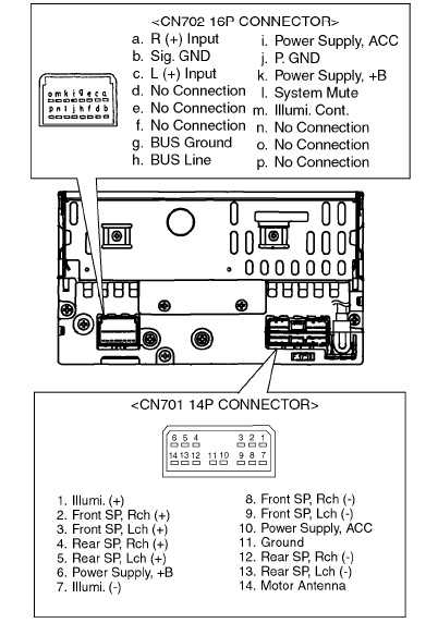 2004 subaru impreza stereo wiring diagram 2004 subaru impreza stereo wiring diagram