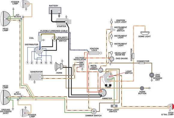 1984 chevy c10 wiring diagram 1984 chevy c10 wiring diagram