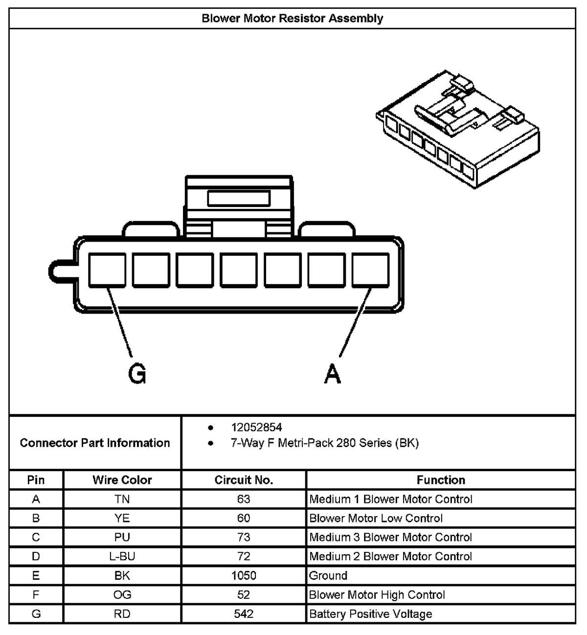 blower motor resistor wiring diagram