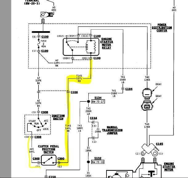 1997 jeep wrangler wiring diagram