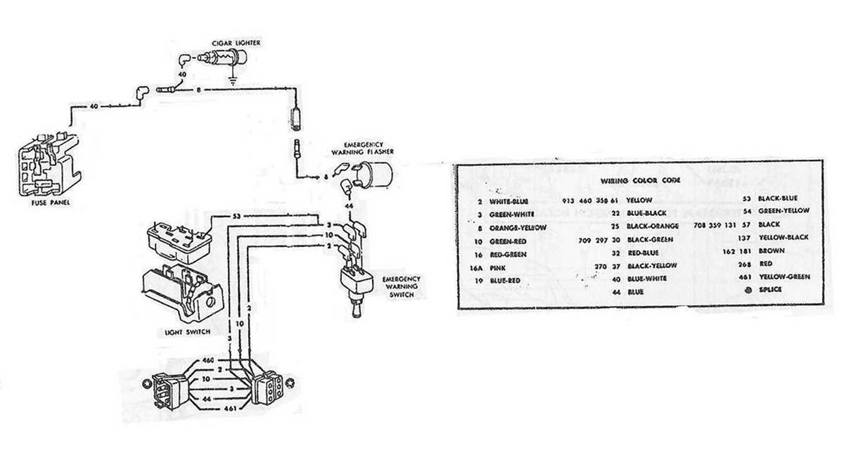 1966 ford mustang wiring diagram