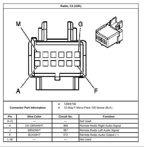 2003 monte carlo radio wiring diagram