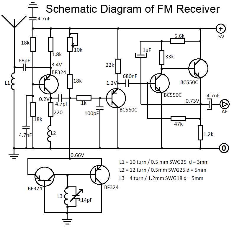 define the term schematic diagram
