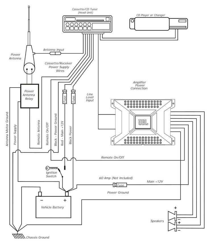 deh x6600bt wiring diagram deh x6600bt wiring diagram