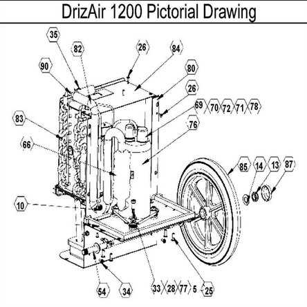 dehumidifier schematic diagram