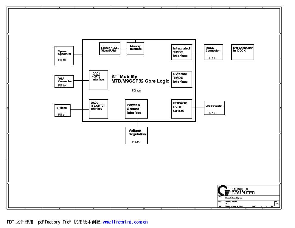 dell d600 schematic diagram