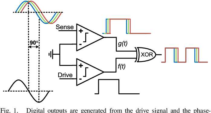 demodulator circuit diagram demodulator circuit diagram