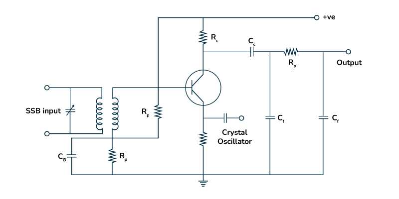 demodulator circuit diagram demodulator circuit diagram