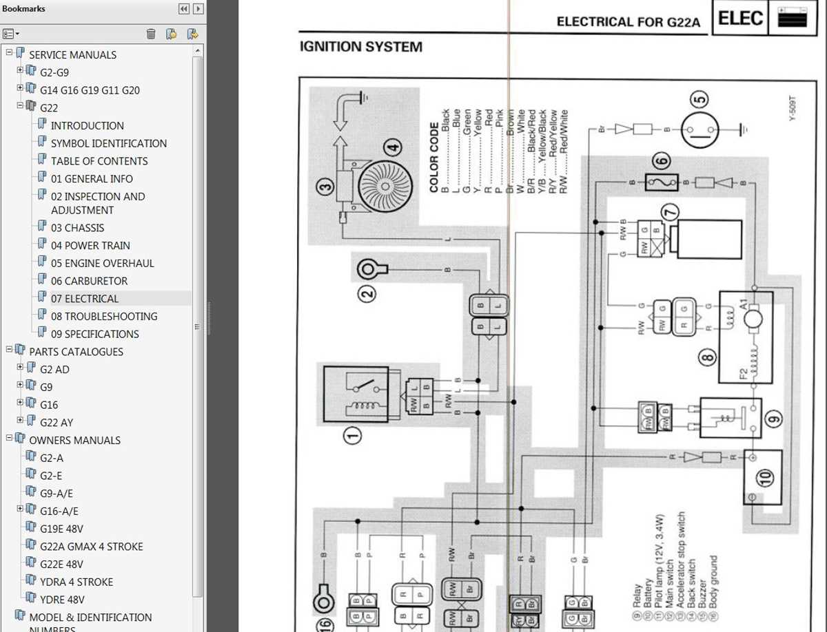 1998 yamaha golf cart wiring diagram