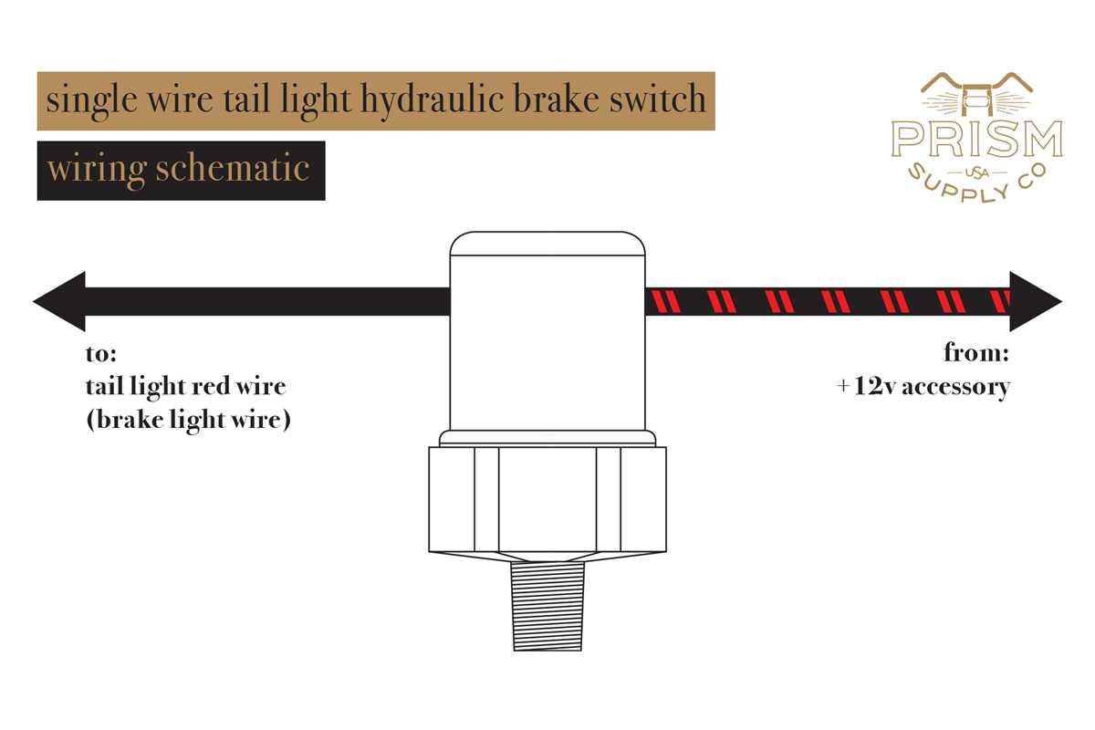 brake light wiring diagram