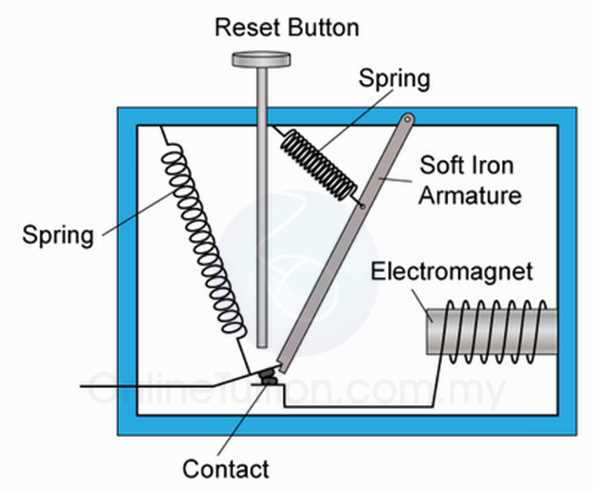 diagram circuit breaker diagram circuit breaker