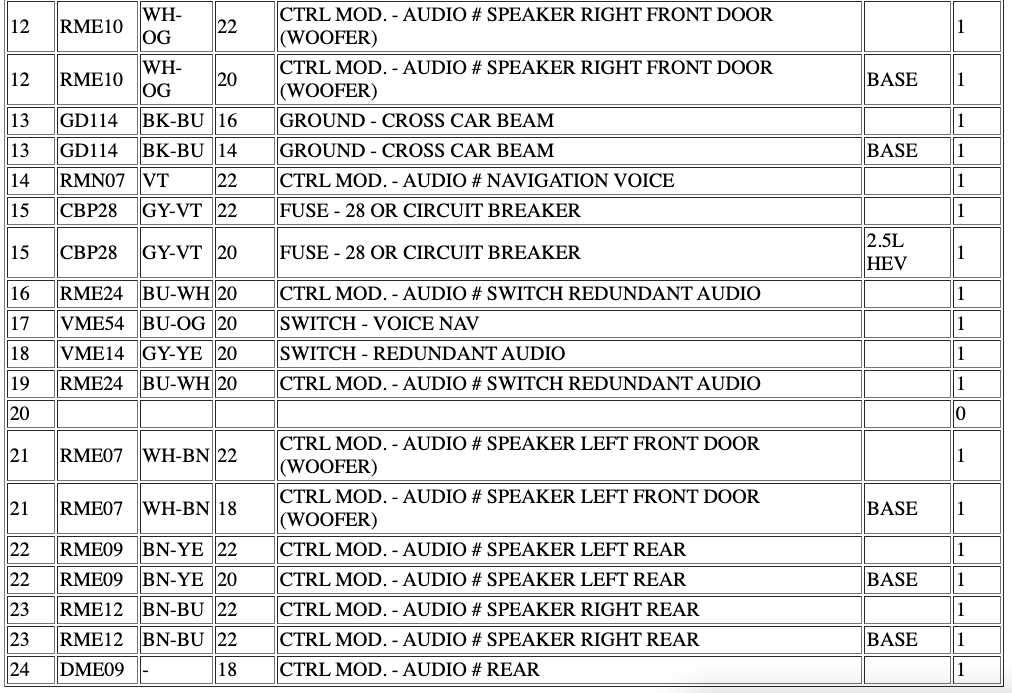 2017 ford fusion stereo wiring diagram 2017 ford fusion stereo wiring diagram