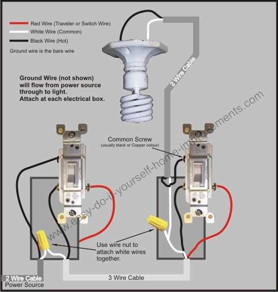 three way light switch wiring diagram three way light switch wiring diagram