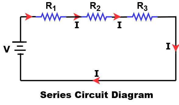 diagram of series circuit