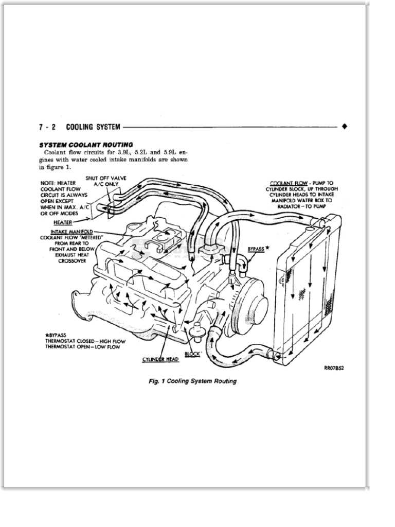diagram schematic of cooling system to dodge stratus 2006 diagram schematic of cooling system to dodge stratus 2006