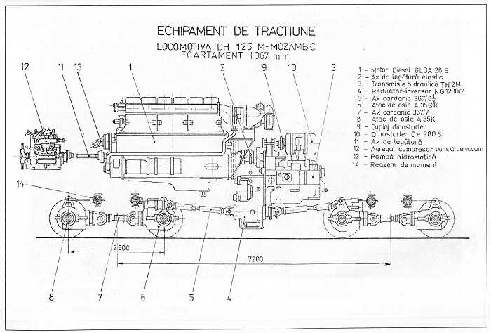 diesel locomotive schematic diagram