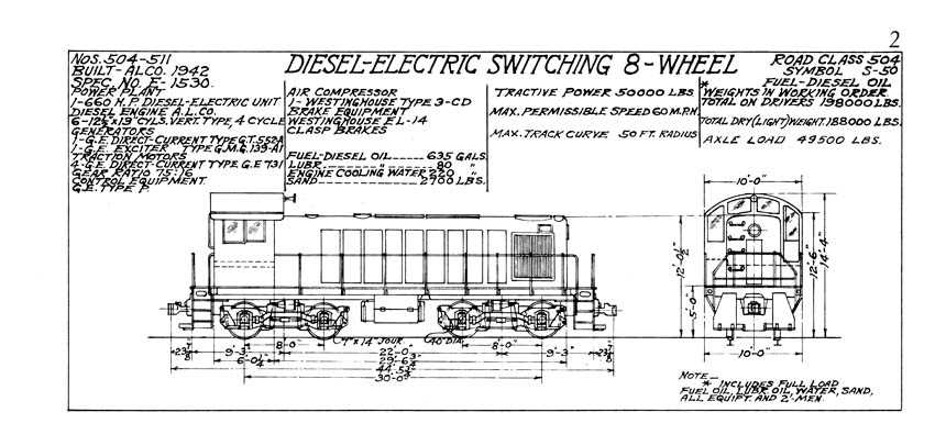 diesel locomotive schematic diagram