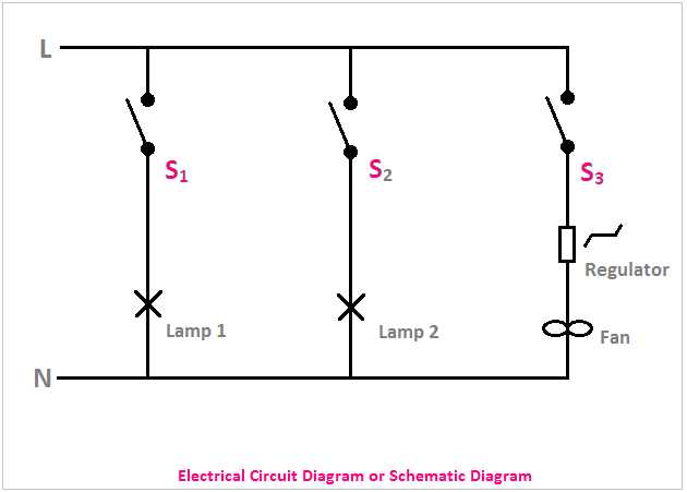 difference between circuit diagram and wiring diagram
