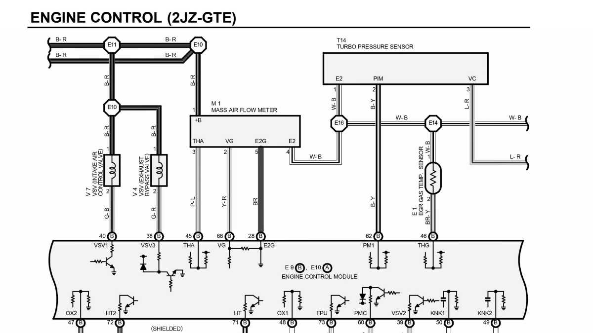 difference between circuit diagram and wiring diagram