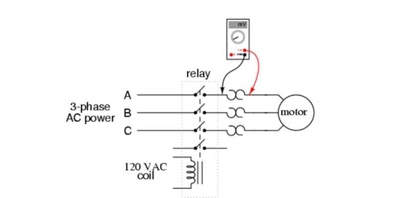 difference between single line diagram and schematic diagram
