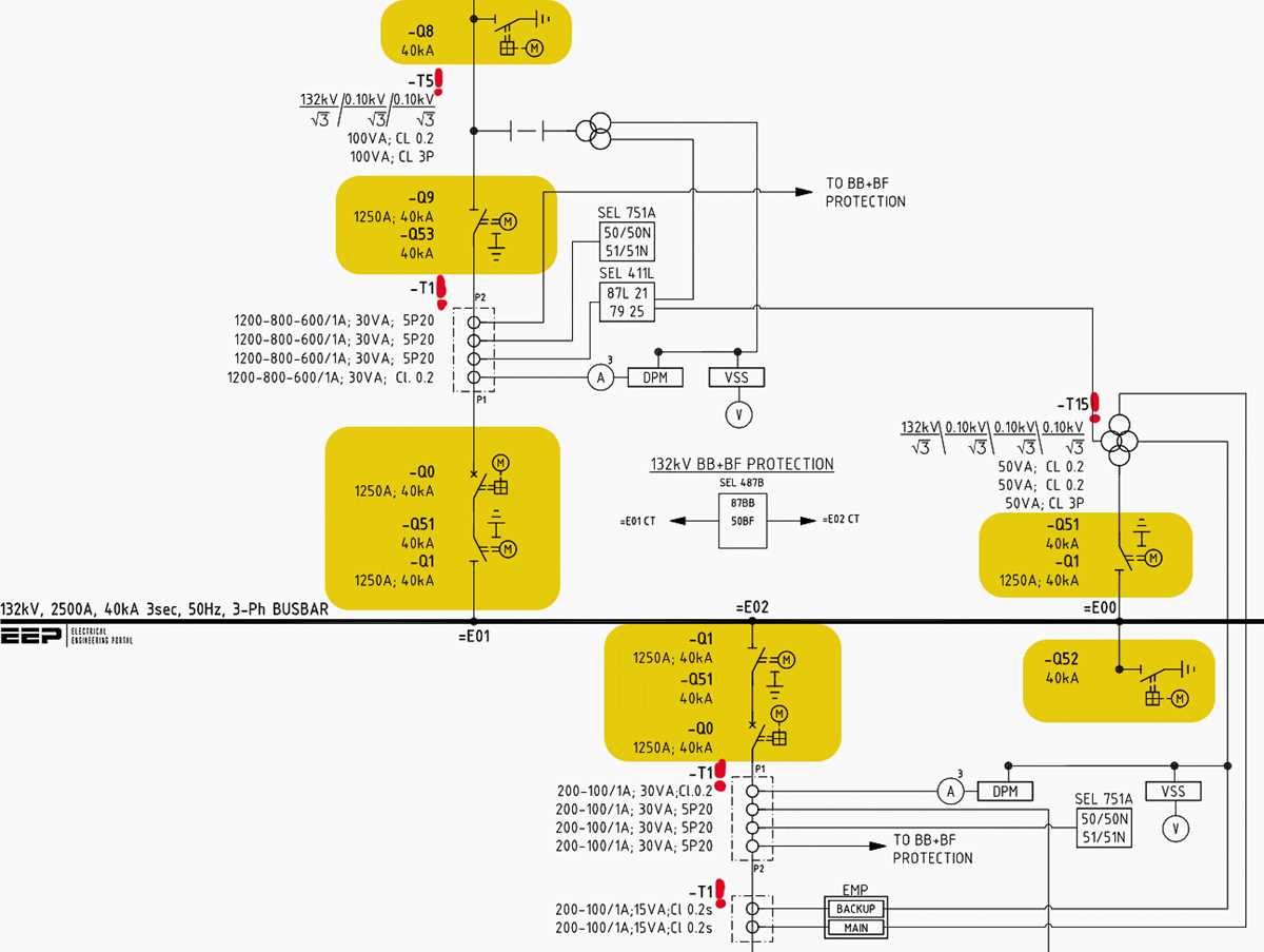 difference between wiring diagram and schematic difference between wiring diagram and schematic