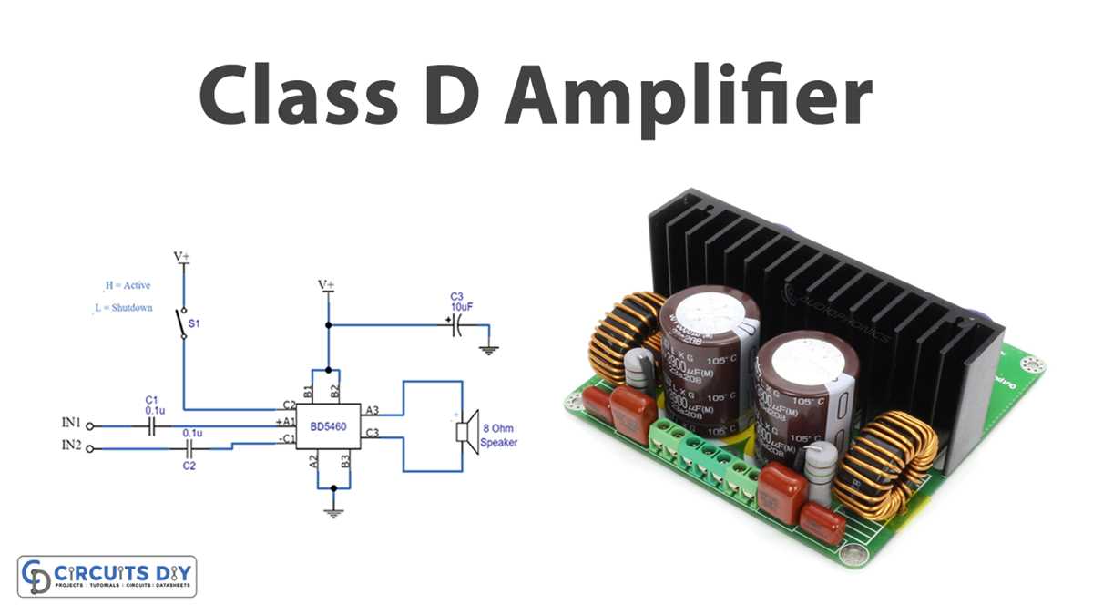 digital audio amplifier schematic diagram digital audio amplifier schematic diagram